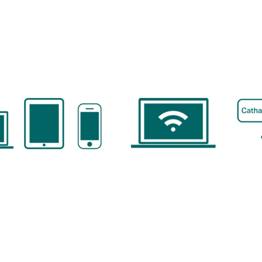 Cathay's inflight wifi